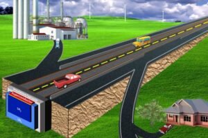 Schematic illustration of the superconducting highway for energy transport and storage and superconductor levitation for the transport of people and goods.