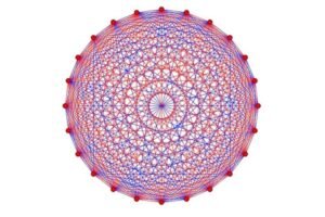 Ramsey problems, such as r(4,5) are simple to state, but as shown in this graph, the possible solutions are nearly endless, making them very difficult to solve. (cr: Jacques Verstraete)