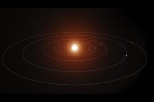 Artist’s concept of Kepler-385, the seven-planet system revealed in a new catalog of planet candidates discovered by NASA’s Kepler space telescope. Credit: Daniel Rutter/NASA. All Rights Reserved.