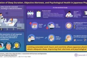 Responses during psychomotor vigilance test (PVT) are a reliable indicator of depression and burnout. PVT can be extended to other classes of professionals with long work hours to assess their mental health.