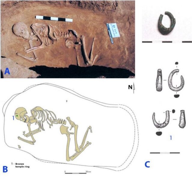 Photo of Remontnoye (3766-3637 calBCE), with a spiral temple ring.