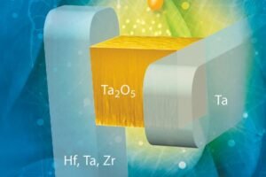 the novel memristive device